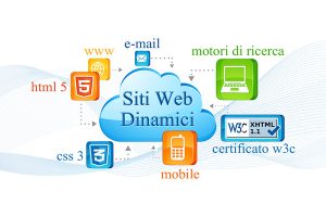 Siti web realizzazione progettazione